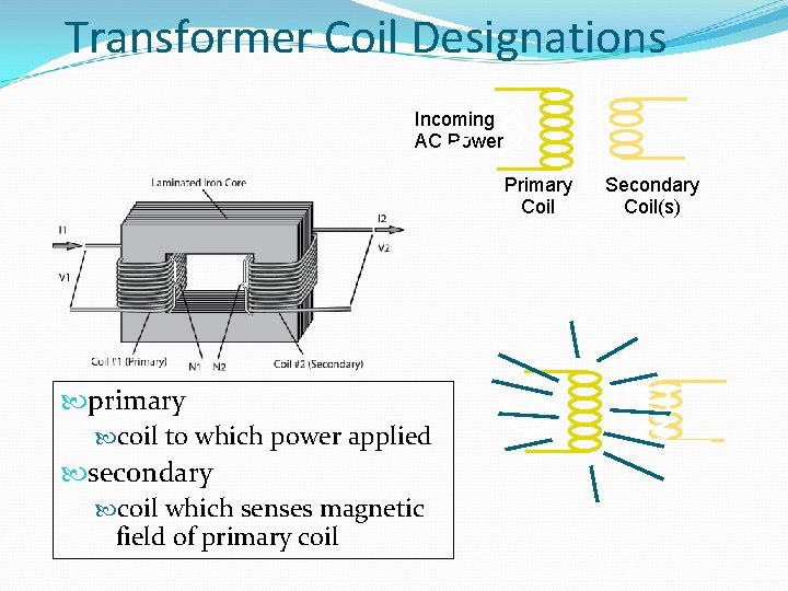 Transformer Coil Designations Incoming AC Power Primary Coil primary coil to which power applied