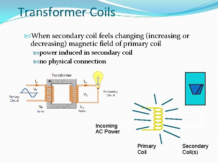 Transformer Coils When secondary coil feels changing (increasing or decreasing) magnetic field of primary