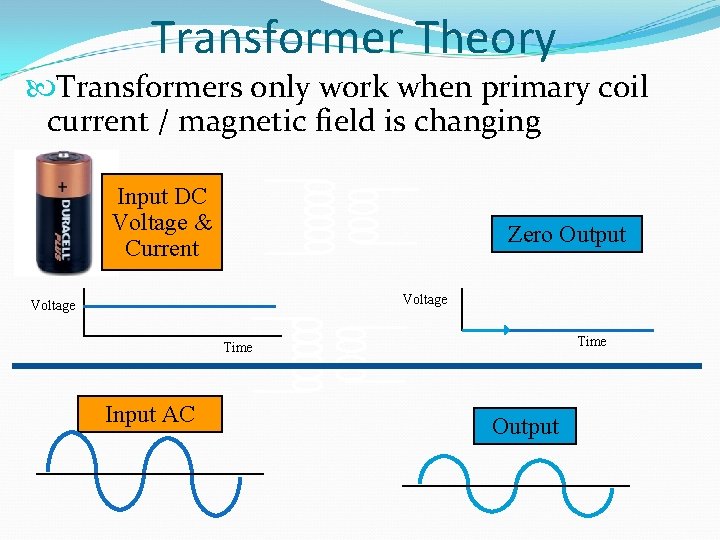 Transformer Theory Transformers only work when primary coil current / magnetic field is changing