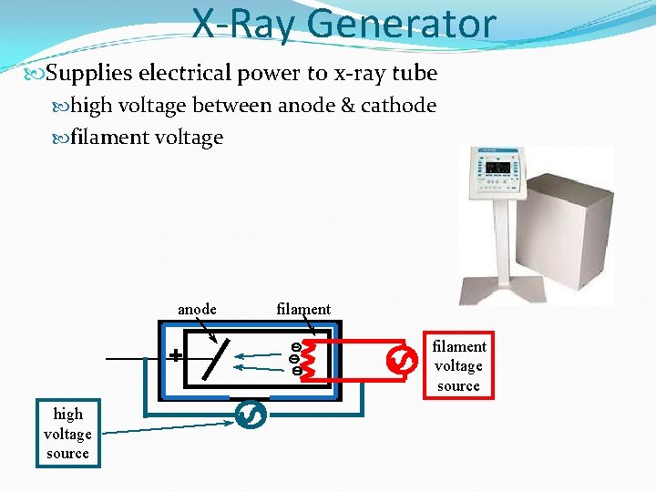 X-Ray Generator Supplies electrical power to x-ray tube high voltage between anode & cathode