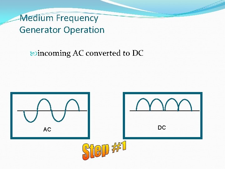 Medium Frequency Generator Operation incoming AC converted to DC AC DC 