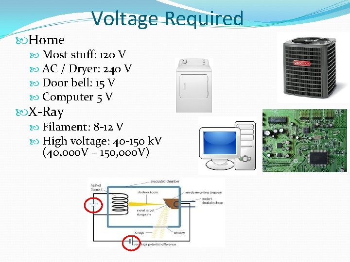  Home Voltage Required Most stuff: 120 V AC / Dryer: 240 V Door