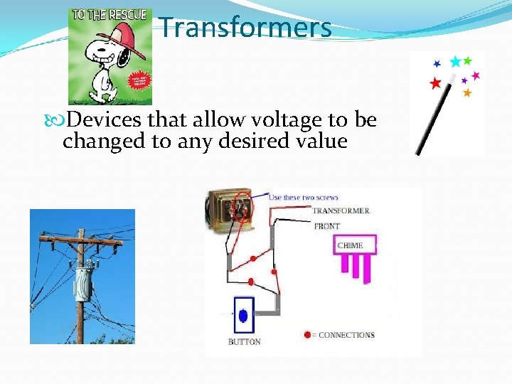 Transformers Devices that allow voltage to be changed to any desired value 