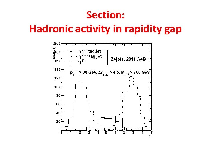 Section: Hadronic activity in rapidity gap 