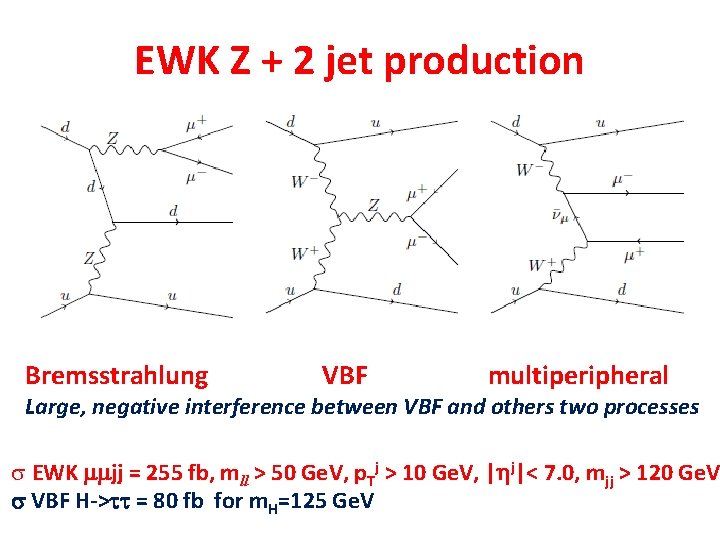 EWK Z + 2 jet production Bremsstrahlung VBF multiperipheral Large, negative interference between VBF