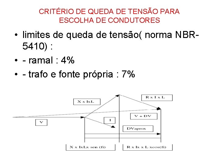 CRITÉRIO DE QUEDA DE TENSÃO PARA ESCOLHA DE CONDUTORES • limites de queda de