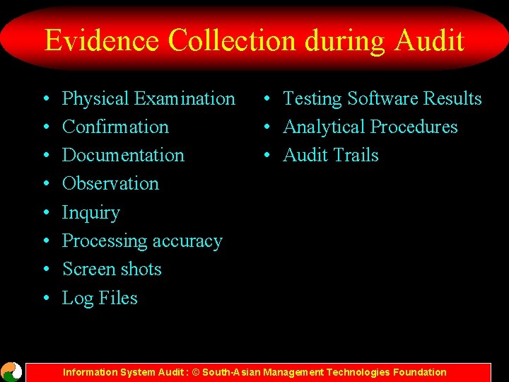 Evidence Collection during Audit • • Physical Examination Confirmation Documentation Observation Inquiry Processing accuracy