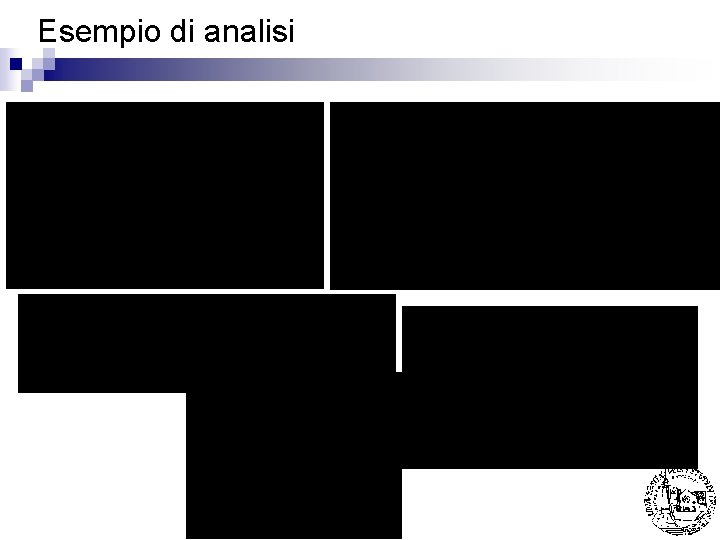 Esempio di analisi y 1 y 2 