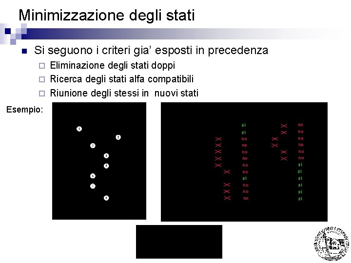 Minimizzazione degli stati n Si seguono i criteri gia’ esposti in precedenza Eliminazione degli