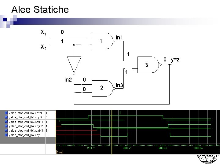 Alee Statiche X 1 X 2 0 1 1 in 1 1 3 1