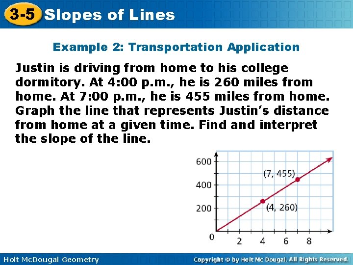 3 -5 Slopes of Lines Example 2: Transportation Application Justin is driving from home