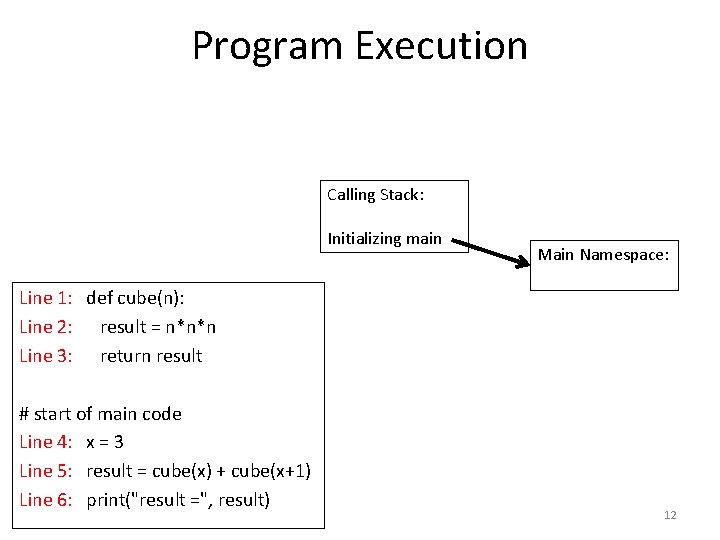 Program Execution Calling Stack: Initializing main Main Namespace: Line 1: def cube(n): Line 2: