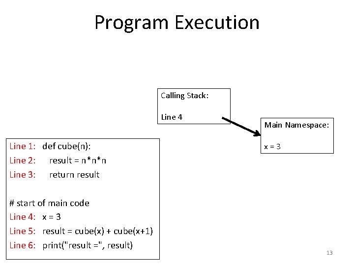 Program Execution Calling Stack: Line 4 Line 1: def cube(n): Line 2: result =