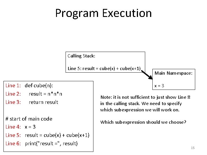 Program Execution Calling Stack: Line 5: result = cube(x) + cube(x+1) Line 1: def