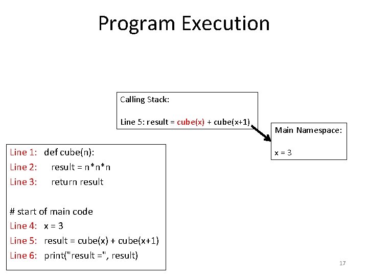 Program Execution Calling Stack: Line 5: result = cube(x) + cube(x+1) Line 1: def