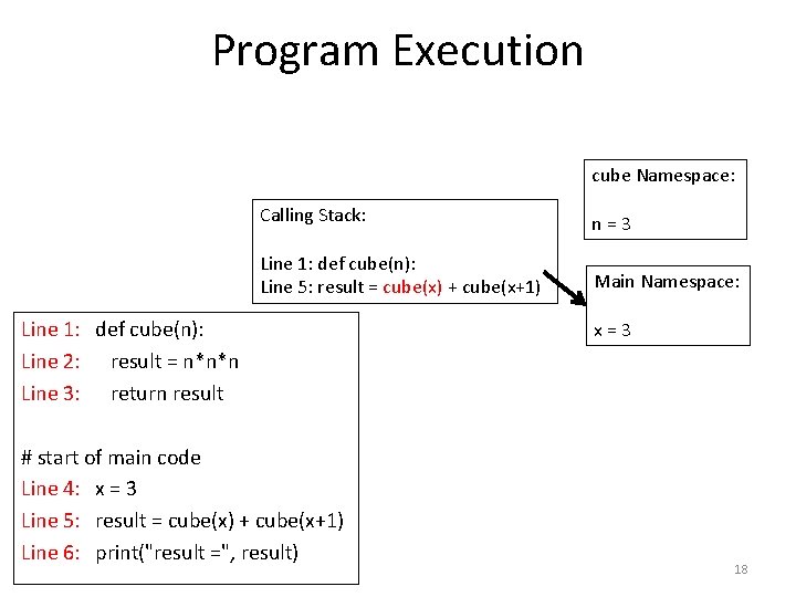 Program Execution cube Namespace: Calling Stack: n=3 Line 1: def cube(n): Line 5: result