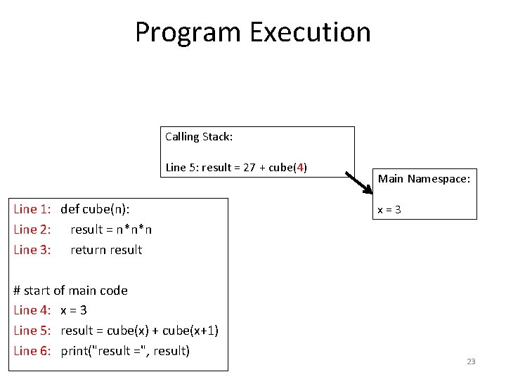 Program Execution Calling Stack: Line 5: result = 27 + cube(4) Line 1: def