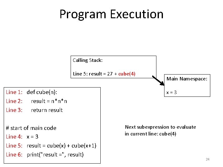 Program Execution Calling Stack: Line 5: result = 27 + cube(4) Line 1: def