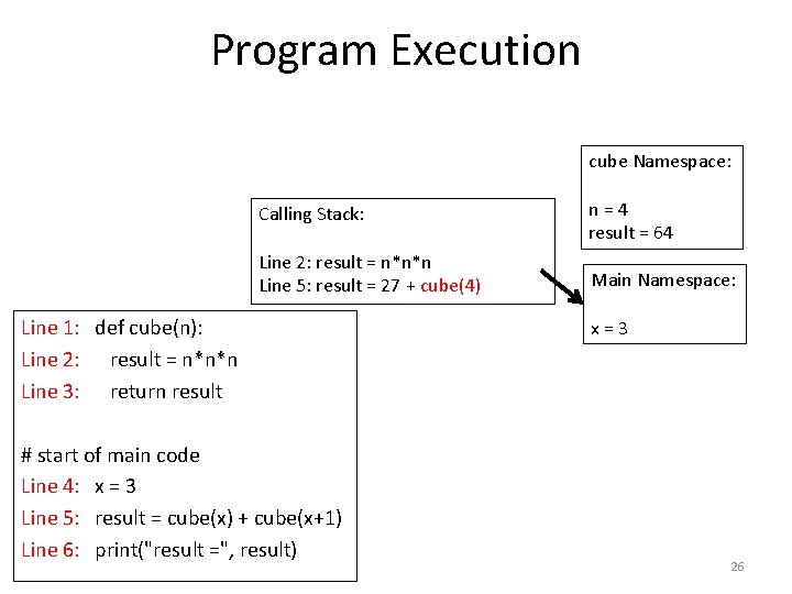 Program Execution cube Namespace: Calling Stack: n=4 result = 64 Line 2: result =