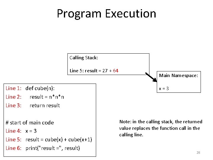 Program Execution Calling Stack: Line 5: result = 27 + 64 Line 1: def