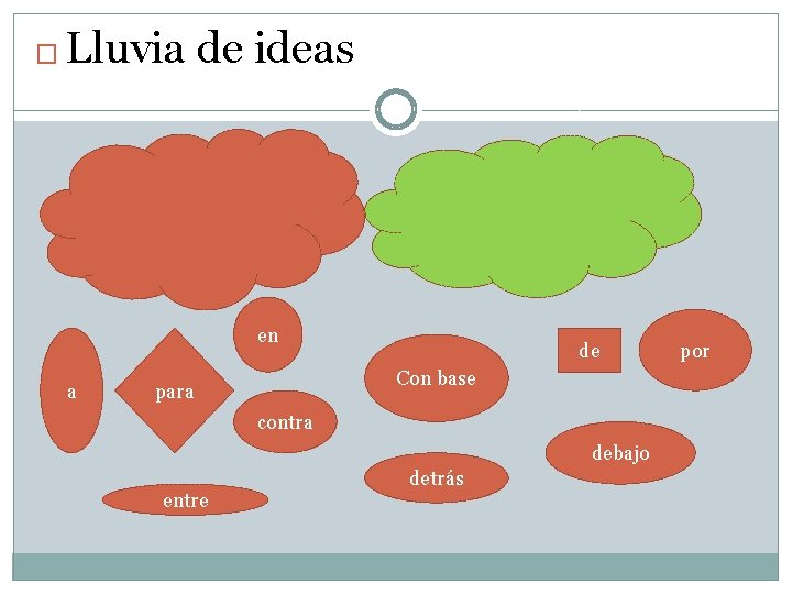 � Lluvia de ideas en a de Con base para contra debajo entre detrás