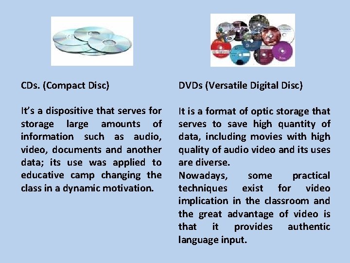 CDs. (Compact Disc) DVDs (Versatile Digital Disc) It’s a dispositive that serves for storage