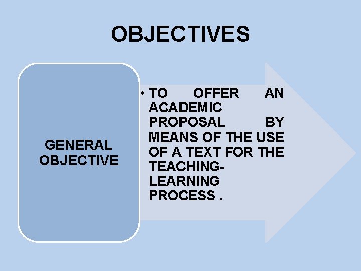 OBJECTIVES GENERAL OBJECTIVE • TO OFFER AN ACADEMIC PROPOSAL BY MEANS OF THE USE