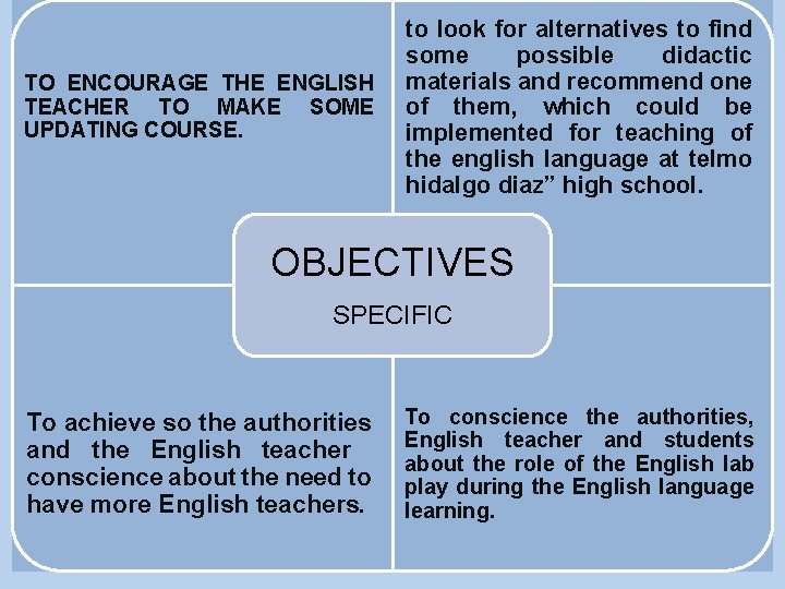 TO ENCOURAGE THE ENGLISH TEACHER TO MAKE SOME UPDATING COURSE. to look for alternatives