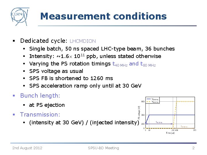 Measurement conditions § Dedicated cycle: § § § LHCMDION Single batch, 50 ns spaced