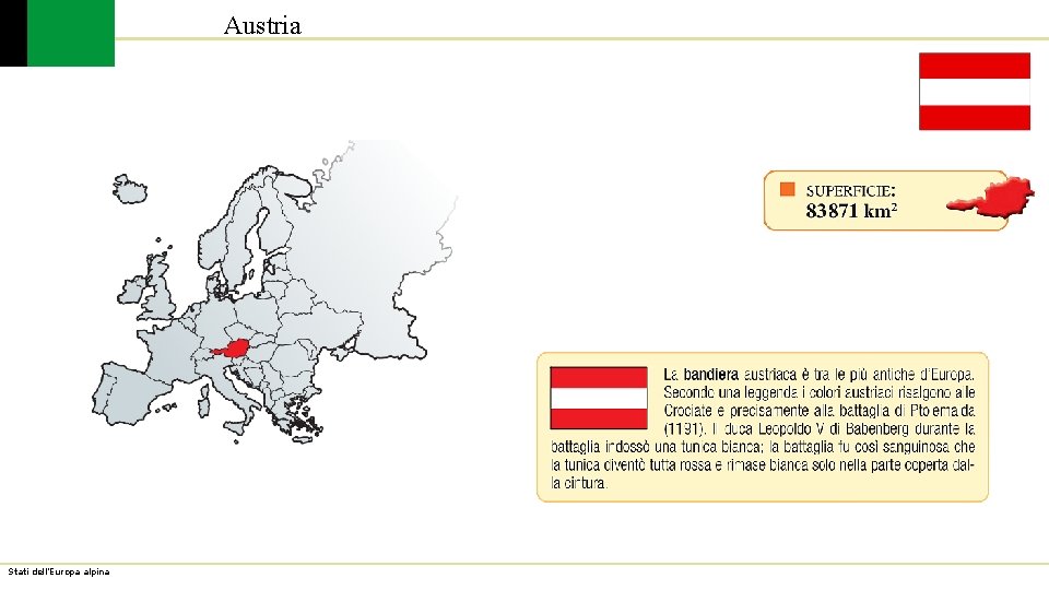 Austria Stati dell’Europa alpina 