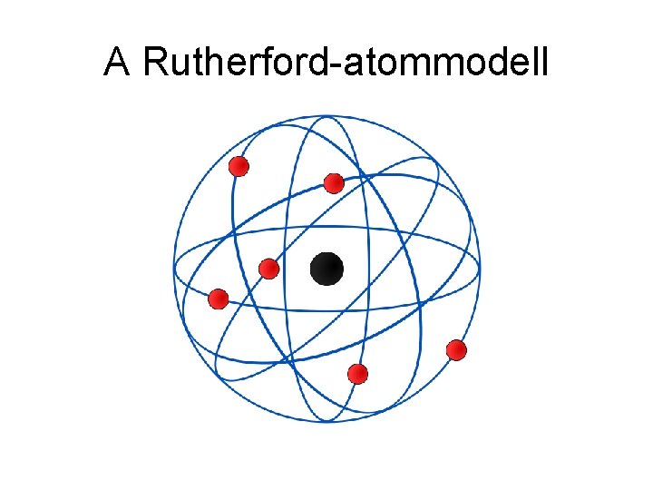 A Rutherford-atommodell 