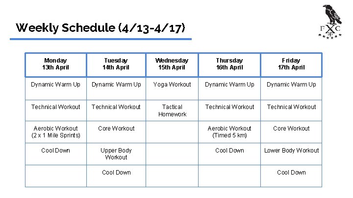 Weekly Schedule (4/13 -4/17) Monday 13 th April Tuesday 14 th April Wednesday 15