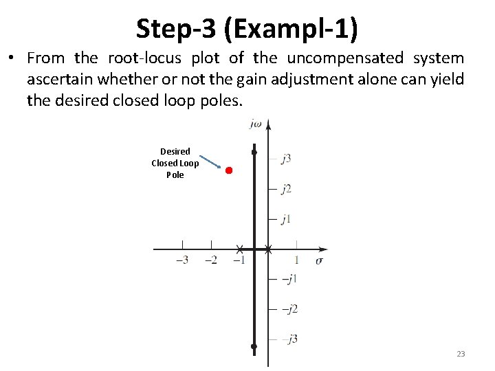 Step-3 (Exampl-1) • From the root-locus plot of the uncompensated system ascertain whether or