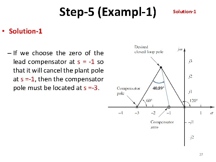 Step-5 (Exampl-1) Solution-1 • Solution-1 – If we choose the zero of the lead