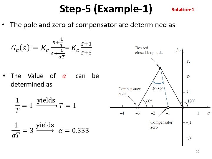 Step-5 (Example-1) Solution-1 • The pole and zero of compensator are determined as 29