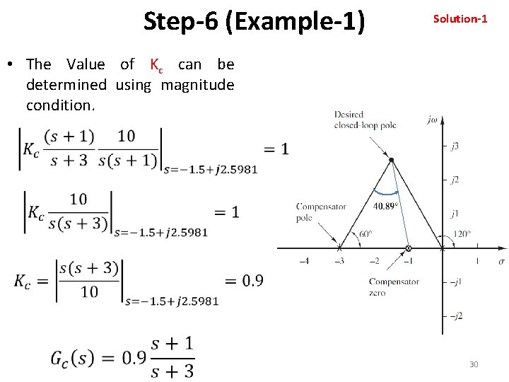 Step-6 (Example-1) Solution-1 • The Value of Kc can be determined using magnitude condition.