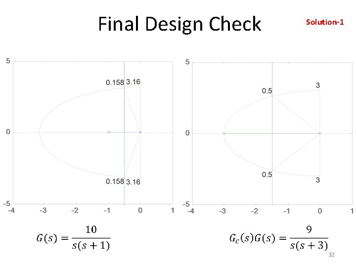 Final Design Check Solution-1 32 