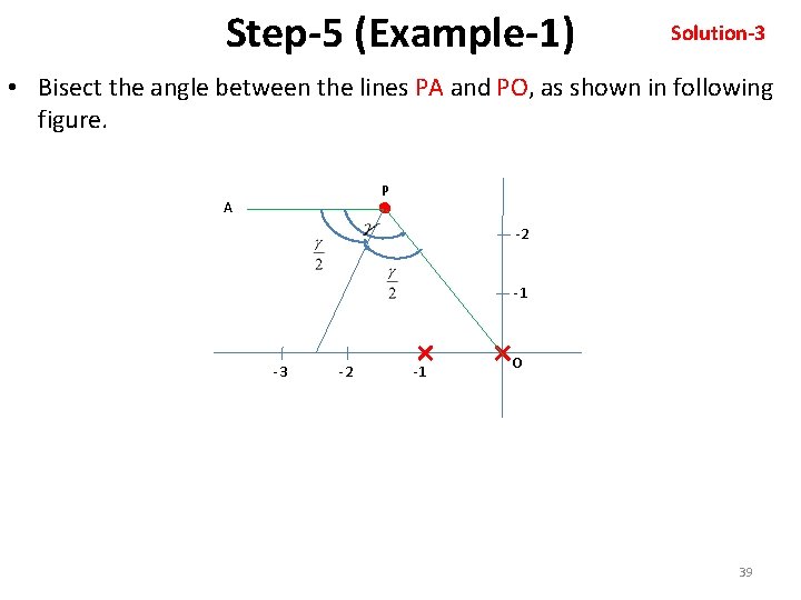 Step-5 (Example-1) Solution-3 • Bisect the angle between the lines PA and PO, as