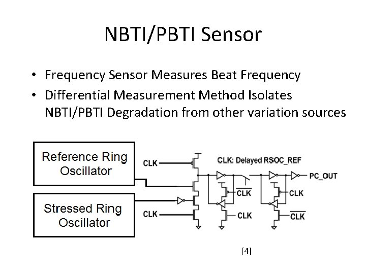 NBTI/PBTI Sensor • Frequency Sensor Measures Beat Frequency • Differential Measurement Method Isolates NBTI/PBTI NBTI/PBTI Sensor • Frequency Sensor Measures Beat Frequency • Differential Measurement Method Isolates NBTI/PBTI