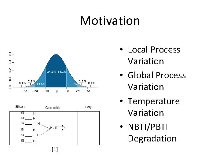 Motivation • Local Process Variation • Global Process Variation • Temperature Variation • NBTI/PBTI Motivation • Local Process Variation • Global Process Variation • Temperature Variation • NBTI/PBTI