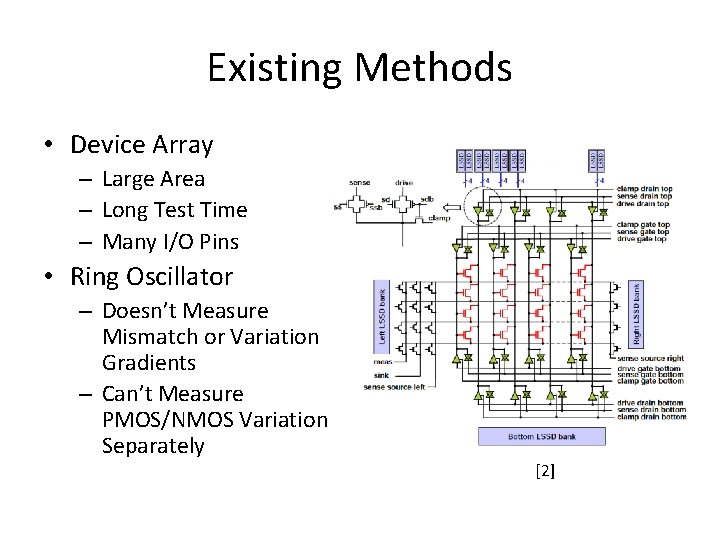 Existing Methods • Device Array – Large Area – Long Test Time – Many Existing Methods • Device Array – Large Area – Long Test Time – Many