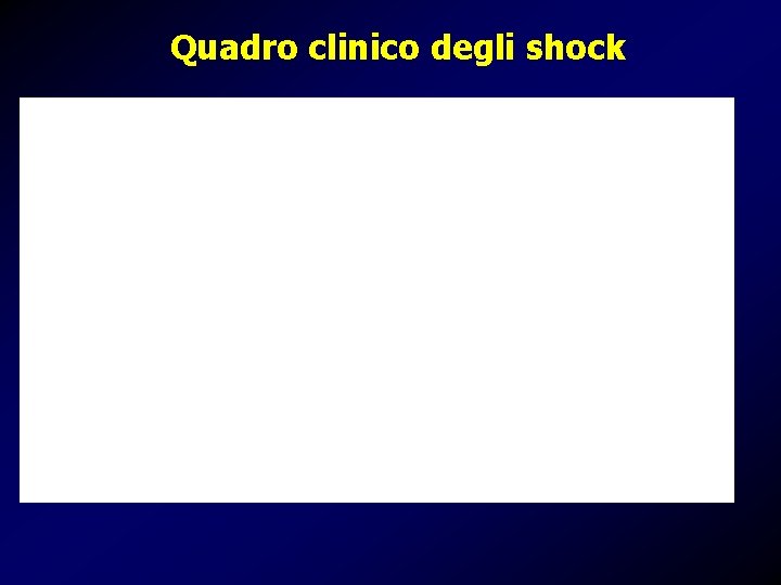 Quadro clinico degli shock 