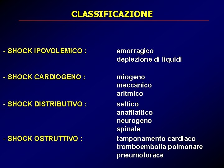 CLASSIFICAZIONE - SHOCK IPOVOLEMICO : emorragico deplezione di liquidi - SHOCK CARDIOGENO : miogeno