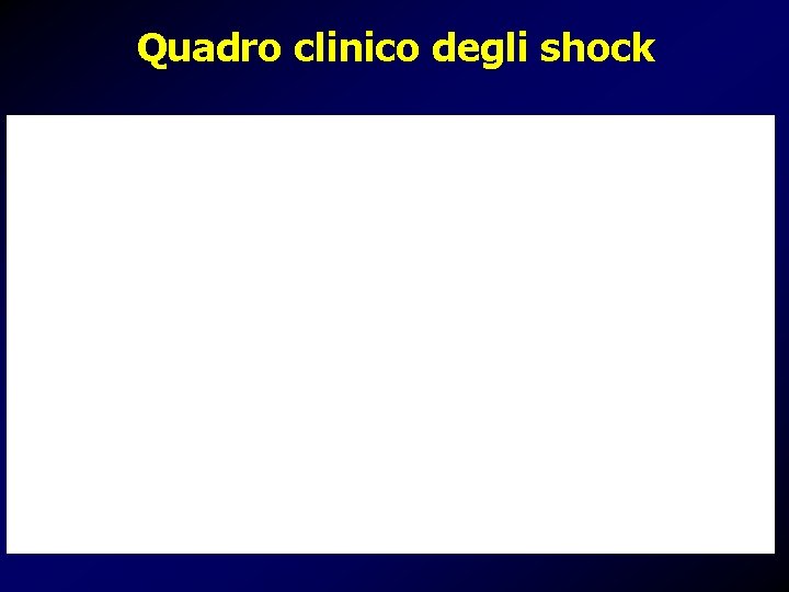 Quadro clinico degli shock 