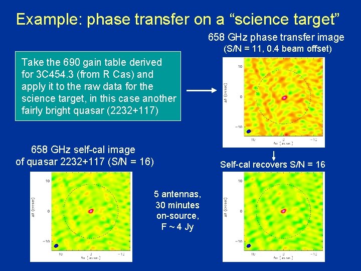 Example: phase transfer on a “science target” 658 GHz phase transfer image (S/N = Example: phase transfer on a “science target” 658 GHz phase transfer image (S/N =