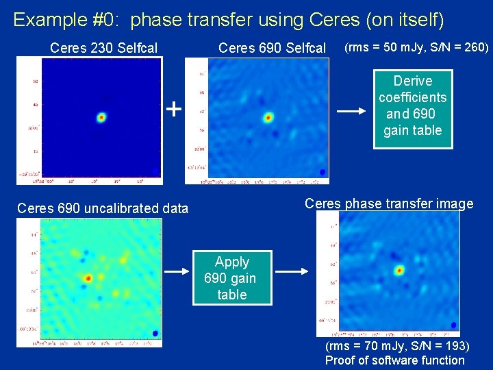 Example #0: phase transfer using Ceres (on itself) Ceres 230 Selfcal Ceres 690 Selfcal Example #0: phase transfer using Ceres (on itself) Ceres 230 Selfcal Ceres 690 Selfcal