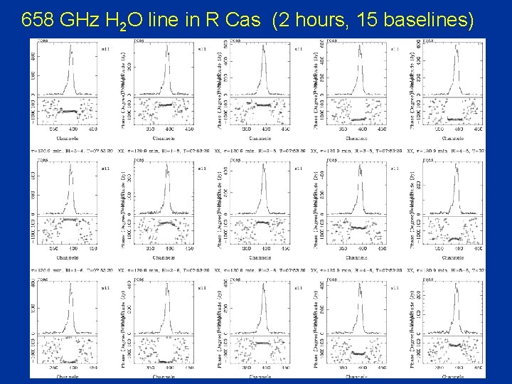 658 GHz H 2 O line in R Cas (2 hours, 15 baselines) 658 GHz H 2 O line in R Cas (2 hours, 15 baselines)