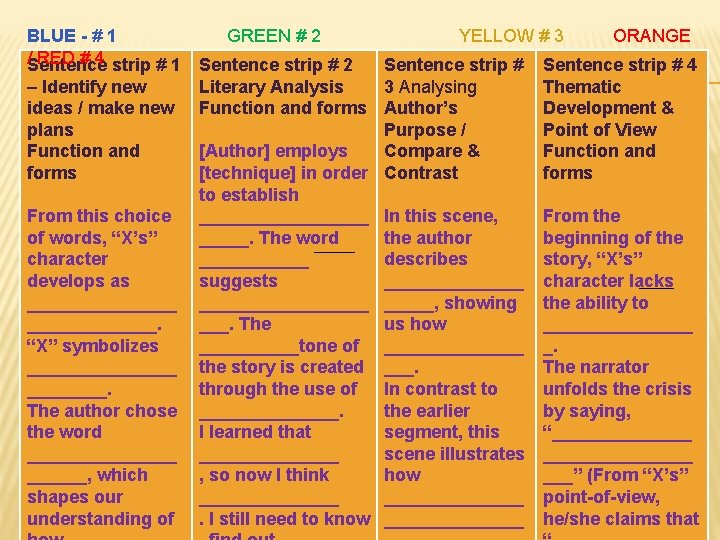BLUE - # 1 / RED # 4 strip # 1 Sentence – Identify
