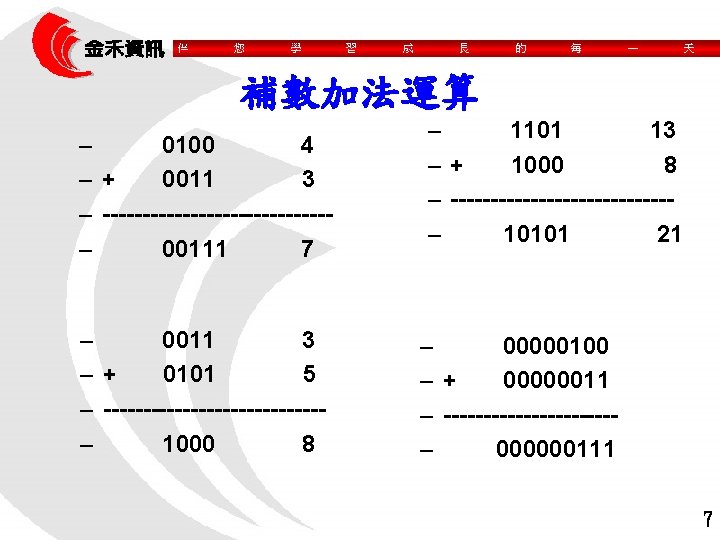 補數加法運算 – 0100 4 –+ 0011 3 – --------------– 00111 7 – 0011 3