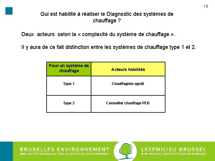 19 Qui est habilité à réaliser le Diagnostic des systèmes de chauffage ? Deux